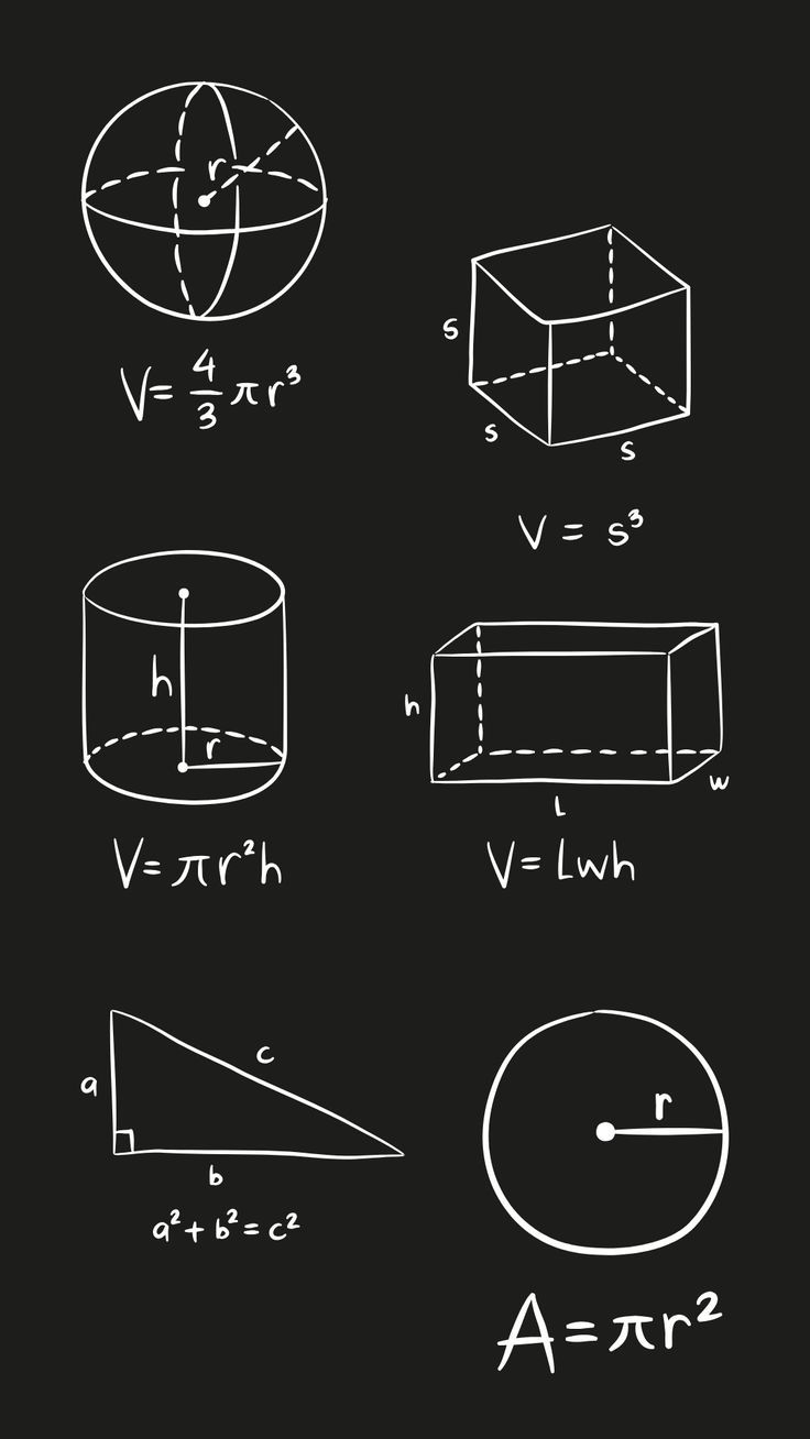 Mathematical diagrams